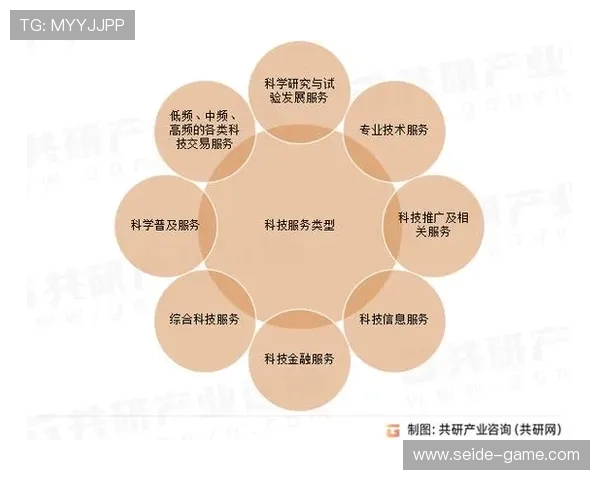 全面解析PT娱乐：最新动态与未来发展趋势